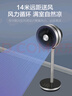 格力（GREE）空气循环扇直流变频客厅卧室轻音低噪节能落地电风扇智能APP遥控一级能效电扇FSZ-20X60Bag3 实拍图