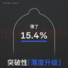 杜蕾斯（durex） 避孕套男专用持久 安全套久久套 经典持久装6只 套套 成人用品 实拍图