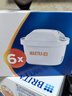碧然德（BRITA）家用净水壶 滤水壶滤芯 MAXTRA+LE 去水垢专家滤芯 6枚装 实拍图