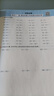 阳光同学 口算题一年级上册数学通用版1年级口算天天练能手专项训练能力强化 实拍图
