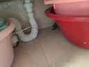 潜水艇双面盆下水管防臭洗手池洗脸双洗衣柜池Y型三通排水管 两个洗衣池共用下水管 实拍图