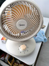 美的（Midea）【小型风扇】轻音台式桌面空气循环扇家用柔风电风扇宿舍办公迷你台扇落地扇空调伴侣 GAF18AD 实拍图