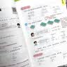 【2026新版】课堂笔记三年级上册语文人教版语文数学英语教材全套课前预习单课后复习同步教材全解黄冈学霸状元预习随堂笔记辅导书 三年级上册 【一套买齐！全3册】语文+数学+英语 实拍图