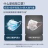 京东京造 一次性医用外科口罩100只独立包装【透气系】 防尘防晒面罩白色 实拍图