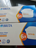 碧然德（BRITA）家用净水壶 滤水壶滤芯 MAXTRA+LE 去水垢专家滤芯 6枚装 实拍图