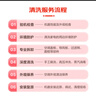 京东家电清洗 空调挂机专业【全拆洗】服务 家电同城上门清洁保养 晒单实拍图