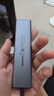 绿联Type-C扩展坞USB-C拓展坞转HDMI读卡器HUB分线器SD卡TF多合1通用苹果16Macbook华为小米笔记本iPad 实拍图