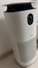 东芝（TOSHIBA）大白梨Pro空气净化器加湿器净化一体机除甲醛异味除菌除过敏原消毒机家用消杀认证【国家补贴】 实拍图