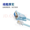 可思未来 console配置线 RJ45转com口 DB9调试线 db9 com串口连接线路由交换机 (1.8米)KS-D-RZC018  实拍图