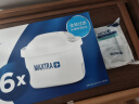 碧然德（BRITA） 家用滤水壶 净水壶滤芯 Maxtra 多效滤芯 6枚装 实拍图