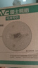 雷士（NVC）LED灯盘吸顶灯灯芯改造灯板圆形贴片40瓦三色光-全光谱-Ra97 实拍图