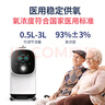氧精灵3L升医用制氧机家用吸氧机十大排名老人孕妇便携式氧气机 实拍图
