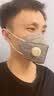 smhygn95防尘口罩透气工业粉尘活性炭kn95打磨专用焊工灰尘呼吸阀作业 7层【C型-活性炭】25枚 实拍图