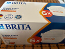 碧然德（BRITA）家用净水壶 滤水壶滤芯 MAXTRA+LE 去水垢专家滤芯 6枚装 实拍图