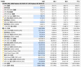 讯景（XFX）AMD RADEON RX 9070 XT 海外版 16GB 全新电竞游戏设计智能学习台式电脑独立显卡 实拍图