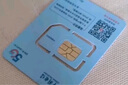 中国电信流量卡29元广东广州电信纯上网星卡上网卡5g手机卡电话卡全国通用大王卡GZ 实拍图
