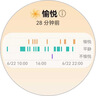 HUAWEI WATCH GT 5 46mm 苍山灰 氟橡胶表带华为智能手表情绪健康助手玄玑感知系统 实拍图