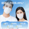 袋鼠医生一次性医用外科口罩白色100只独立包装透气灭菌级防尘晒夏季薄款 实拍图