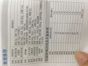 美的（Midea）养生壶 316L母婴材质全自动煮茶壶花茶壶 1.5L烧水壶 12h恒温 11档控温煮茶器电热水壶YSNC1501Pro 实拍图