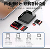 绿联多功能合一CF读卡器USB3.0高速 支持CF/MS/SD/TF型相机行车记录仪监控内存卡手机存储卡 线长0.5m 实拍图