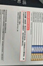 美孚（Mobil）美孚速霸2000 全合成汽机油 5W-40 SN PLUS 4L 汽车保养 实拍图