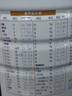 合生元（BIOSTIME）派星 较大婴儿配方奶粉2段(6-12个月)新国标 800克*2罐 实拍图