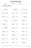 惠普 2829/2729/2332彩色打印机学生无线家用办公复印扫描喷墨一体机小型照片A4纸 2829【新上市】手机电脑无线连接+打印复印扫描 套餐五（黑+彩可加墨墨盒+四色墨水3套）+大礼包 实拍图