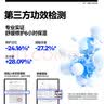 OIU氨基酸修护洁面慕斯泡沫洗面奶温和清洁控油保湿舒缓敏感肌可用 实拍图