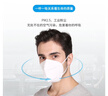 霍尼韦尔（Honeywell）KN95口罩工业防尘粉尘防灰口罩防雾霾pm2.5花粉防飞沫流感H950头戴50只/盒 2只独立包装折叠式 实拍图