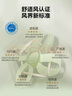 美的（Midea）【幸运草安睡风扇1S】一级能效直流变频声控电风扇家用遥控卧室静音落地扇台式桌面抗菌大风力电扇 实拍图