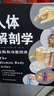 人体解剖学 实拍图