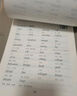 【2025春新版】华夏万卷练字帖·衡水体初中英语同步字帖 七年级下册人教版英文书法练字本 于佩安衡水体英文练习本 初一英语单词短语一课一练临摹字帖 实拍图