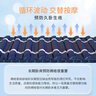 迈德斯特防褥疮气垫床医用卧床老人充气床垫瘫痪病人防褥疮垫带便孔 S02 实拍图
