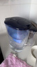 碧然德（BRITA） 家用滤水壶 净水壶滤芯 Maxtra 多效滤芯 6枚装 实拍图