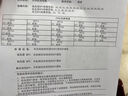 丁教授医用级HPV病毒妇科凝胶卡波姆宫颈糜烂阻断预防霉菌宫颈止痒异味 【1盒3支装】体验装/73%人群选择 实拍图
