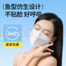袋鼠医生N95医用防护口罩鱼嘴型一次性灭菌防尘花粉独立包装立体白色30只 实拍图