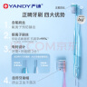严迪（YANDY）正畸牙刷凹U型3支装 牙缝刷 青少年牙齿牙套矫正期 软毛小头便携 实拍图