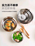 onlycook316不锈钢配菜盘碟 食品级餐碟子 家用烧烤圆盘 餐盘餐具 22cm 实拍图