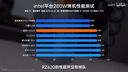 晨光(M&G)文具自动铅笔三件套0.5mm 活动铅笔优品系列（铅笔+HB铅芯+少屑橡皮）学生考试HAMP1614 实拍图