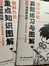 儒林外史 混知漫画助攻版 京东专享赠品 范进中举形象手机支架 赠品数量有限赠完为止 平装32开 套装三册  混知团队绘著 完整原著 漫画解读 附赠重点知识图解 真题练习册 三联书店出版 晒单实拍图