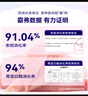 麦富迪猫粮 barf霸弗烘焙猫粮成幼猫粮生骨肉高蛋白养胃益肠鲜鸡肉1.5kg 实拍图
