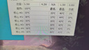 超频三（PCCOOLER）东海X7炫彩版CPU散热器（6热管/炫彩光效/12CM高性能风扇/支持1700/AM5螺丝扣具） 实拍图