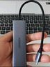 绿联Type-C扩展坞雷电拓展坞转HDMI转接头USB多接口转换器通用苹果MacBook mini华为电脑笔记本平板 实拍图
