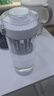 米家Tritan水杯600ml大容量 小米（MI）运动水杯 健身弹盖杯白色 实拍图