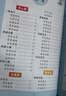 小学生多功能大语文素材词典彩图正版教材写作素材积累作文好词好句金句现代汉语字典新华中小学生工具书辞书 实拍图