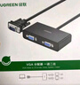 绿联VGA切换器二进一出 视频切屏器2进1出 多电脑机顶盒笔记本台式主机显示器共用共享器 30711 实拍图