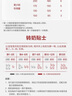 索柏防蓝光老花镜女 舒适优雅女士半框清晰花镜女款1206-200度 实拍图