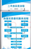 帝菲 企业文化墙公司公告栏发展历程形象墙设计制作装饰办公室楼梯走廊过道员工风采照片墙亚克力立体墙贴 常规工艺-下单前联系客服报价 实拍图