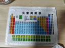 初中化学元素周期表卡片数学物理化学公式知识点大全挂图墙贴学习 初中化学元素周期表及方程式大全 实拍图