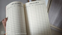 嘉然恒 人情礼金记账本人情往来登记本结婚婚礼满月生日宴会随礼份子钱登记本A5礼单簿皮面礼金登记签到本 实拍图